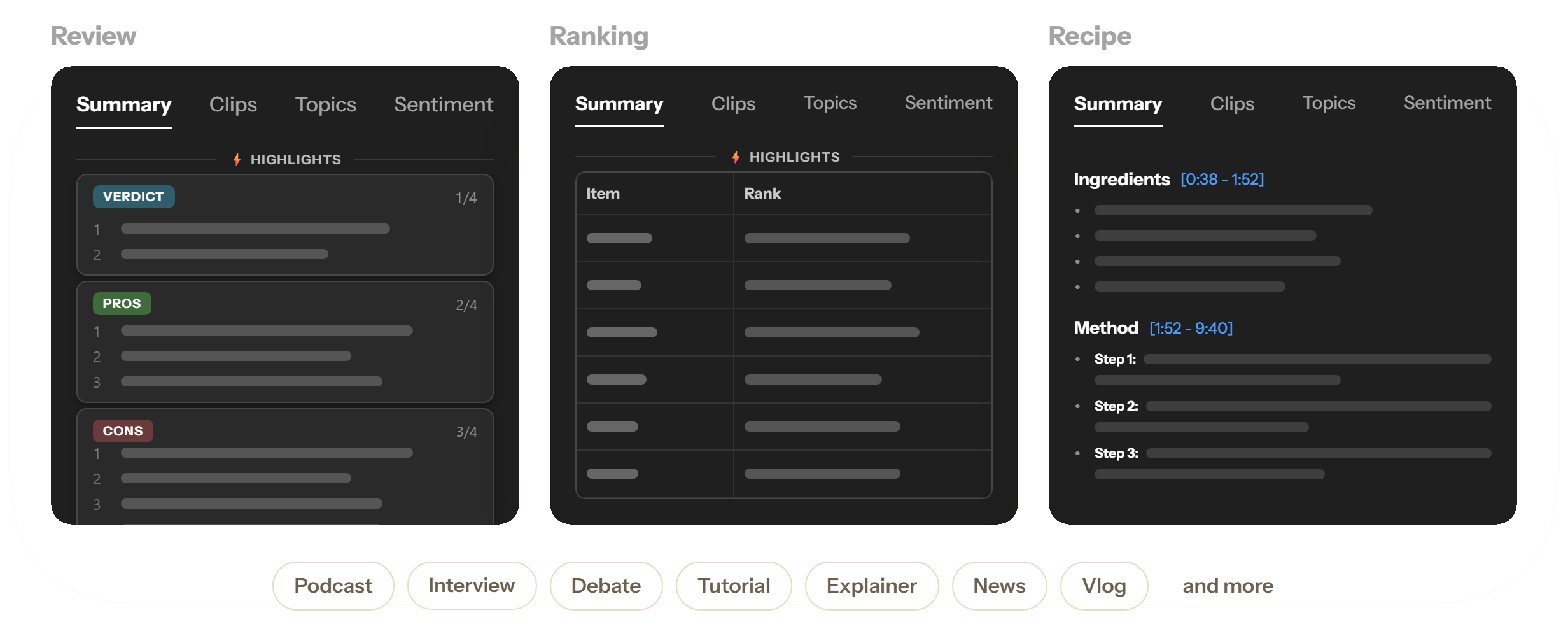 Three Skryve layouts: review, ranking and recipe